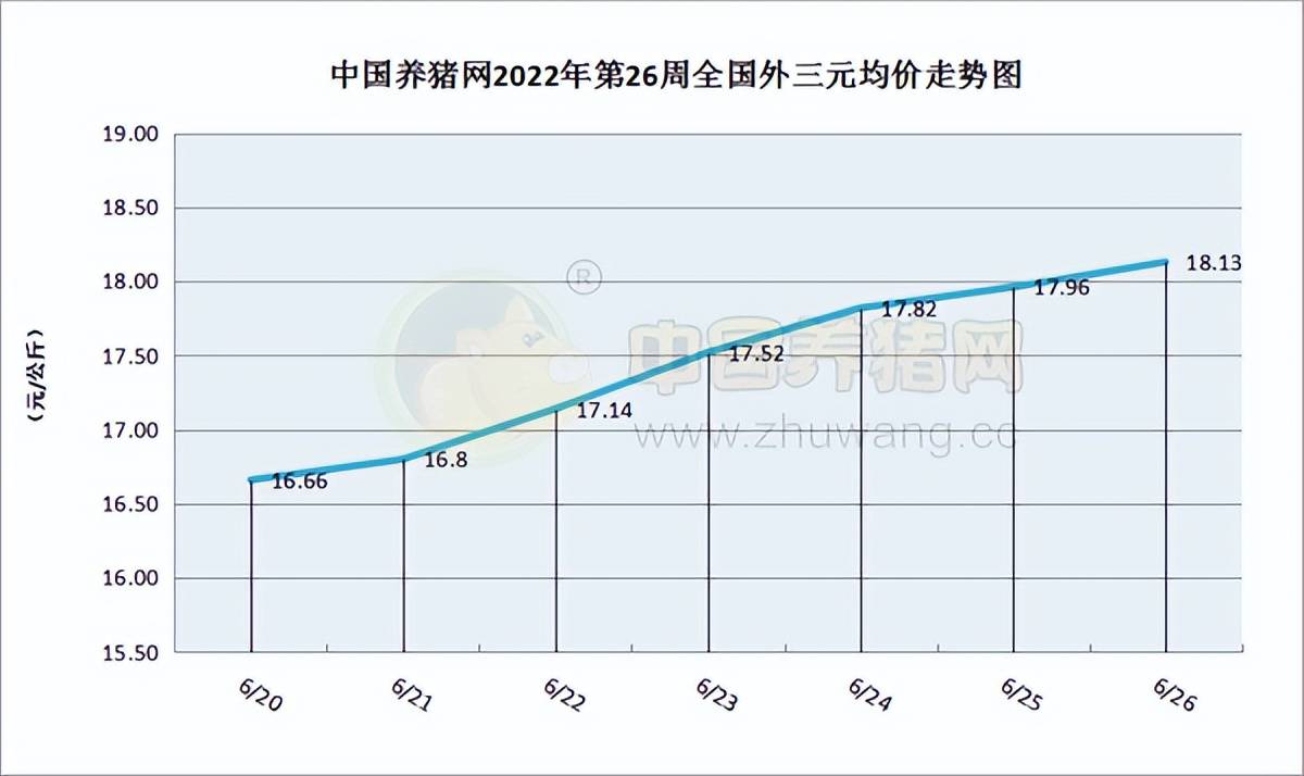 关于美联储刷新年度新高，上涨幅高达火币%，还还来得及吗？的信息-中国九游体育
