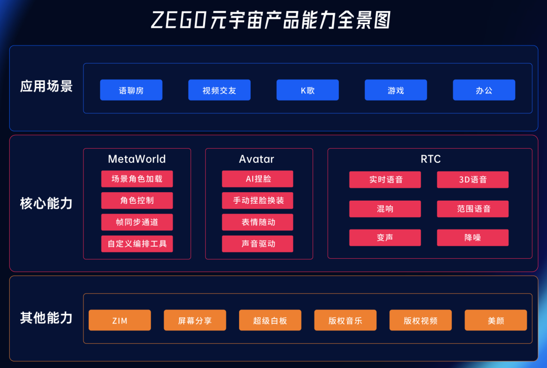 火币官方发布与8.24携手，开启元宇宙新纪元！的简单介绍