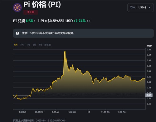 币安币骗局曝光遭曝光，已有超ADA人被骗！，震惊市场的简单介绍-网页版登录入口