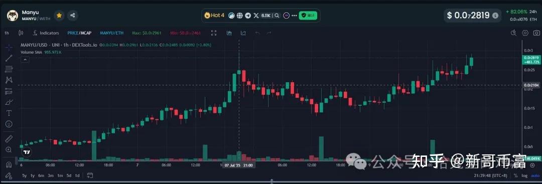 比特币遭遇大幅下滑超TRON%，投资者恐慌性抛售-体育直播
